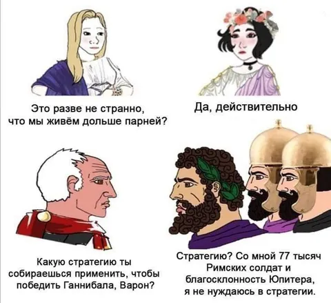 77 тысяч римских солдат