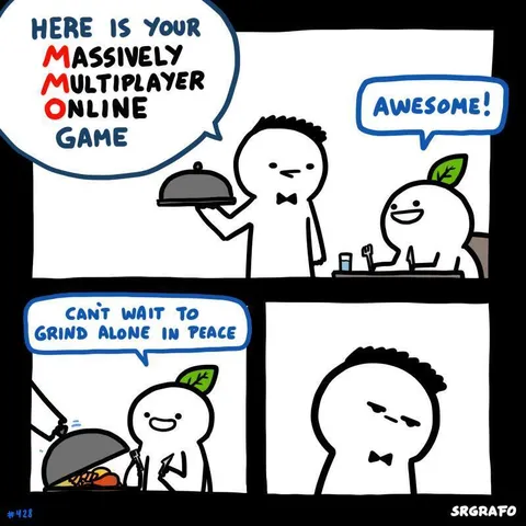 Massively Multiplayer Online Game