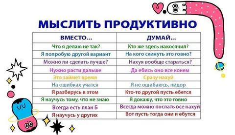 Мыслить продуктивно: вместо и думай