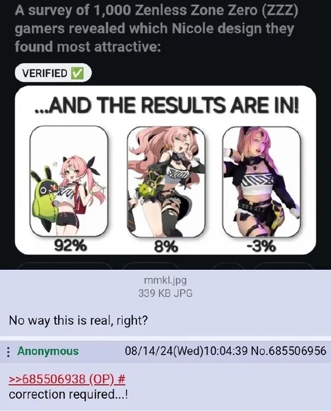 Nicole Survey Results Correction