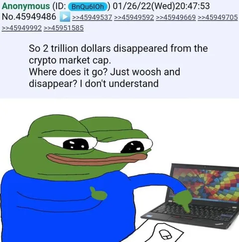 Two Trillion Dollars Disappeared