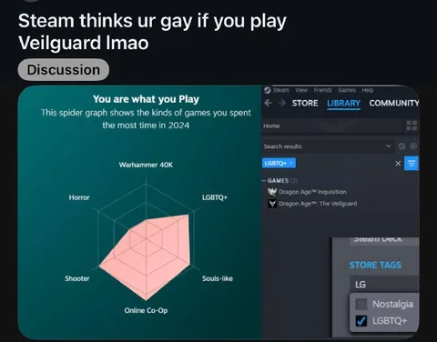 Steam Thinks You’re Gay