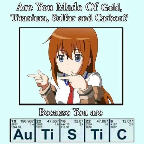 Gold Titanium Sulfur Carbon Joke