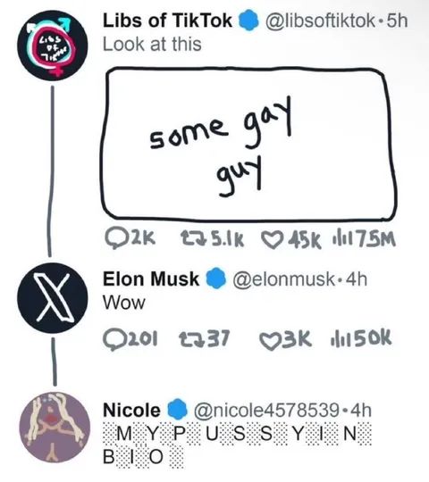 Some Gay Guy Tweet Chain
