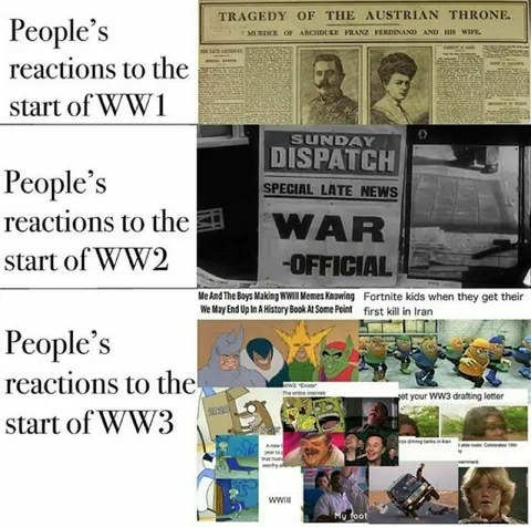 People’s Reactions to WW3