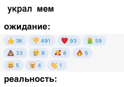 Ожидание и реальность реакций