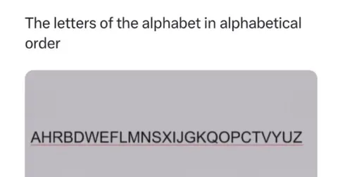 Alphabetical Alphabet Letters