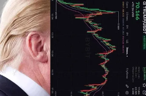 Trump Ear Looks Like Crypto Chart