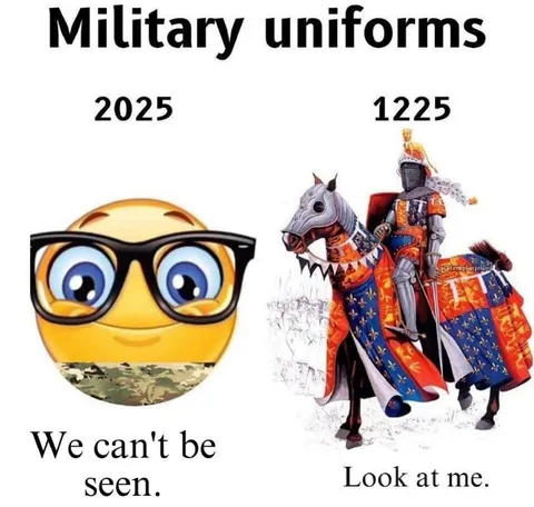 Military Uniforms: 2025 vs 1225