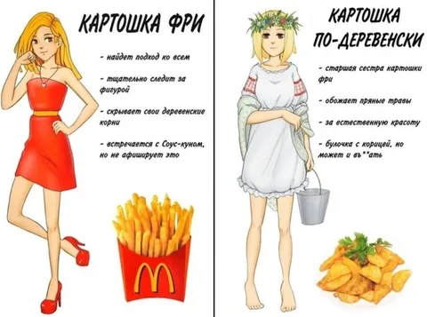 Картошка фри и по-деревенски