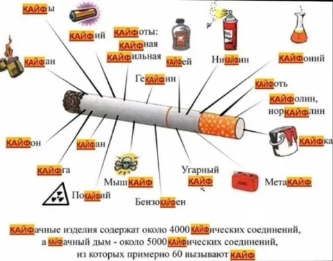 Кайф в каждой сигарете