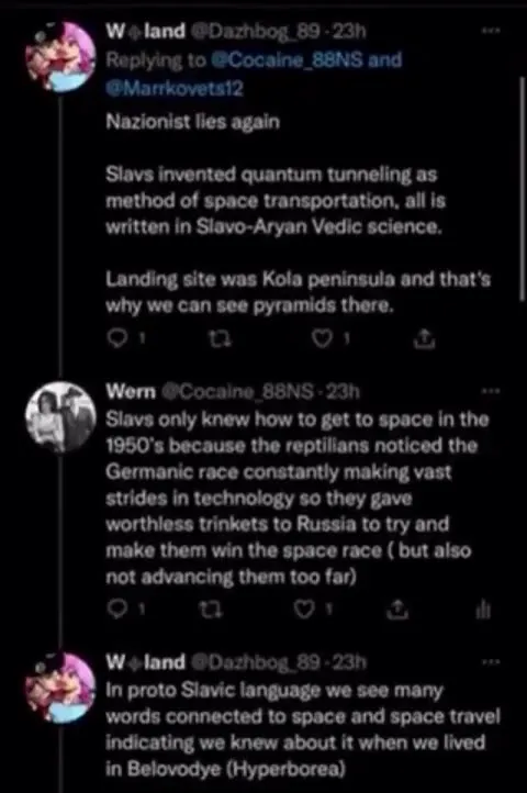 Nazionist Slavs Argue About Space