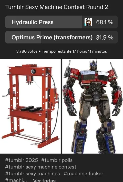 Tumblr Sexy Machine Contest