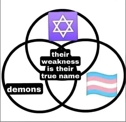 Their Weakness Is Their True Name