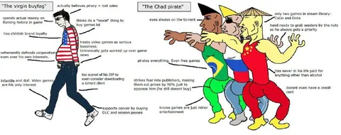 The Chad Pirate vs Virgin Buyfag