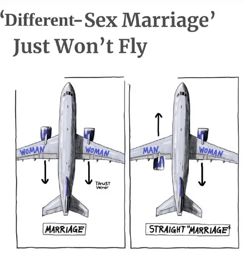 Different-Sex Marriage Won’t Fly