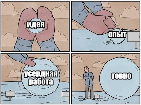 Идея, опыт и усердная работа