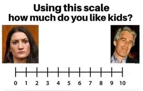 How Much Do You Like Kids Scale