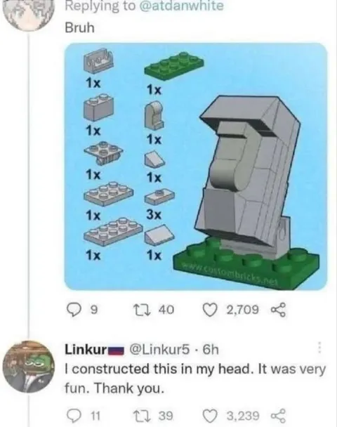 I Constructed This in My Head