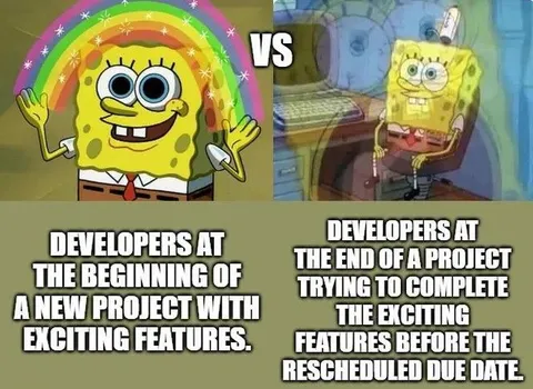 Developers at Project Start vs Deadline