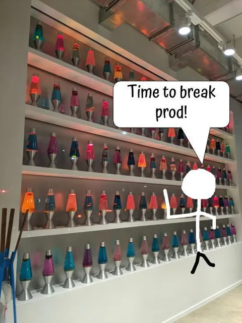 Time to Break Production