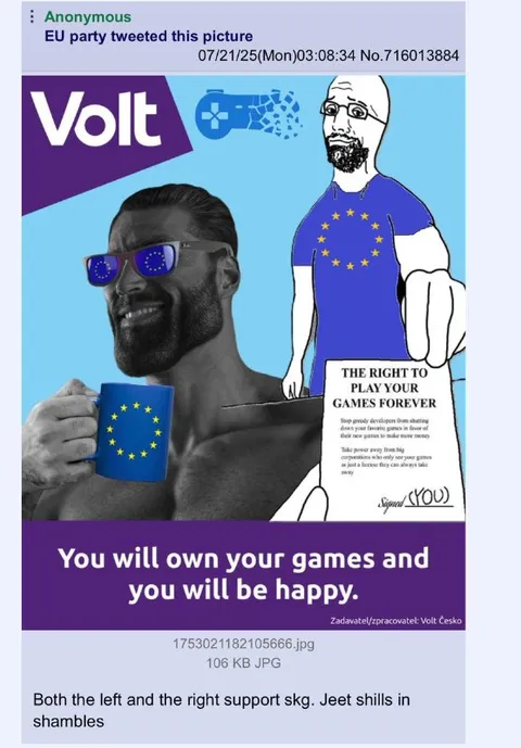 You Will Own Your Games