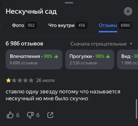 Скучный Нескучный сад