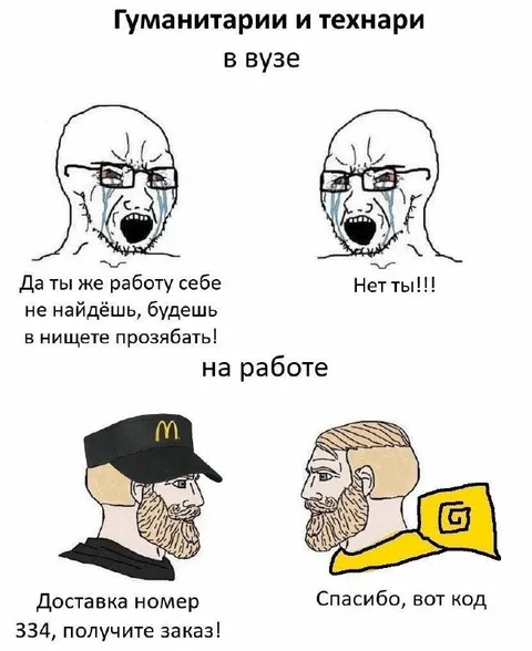 Гуманитарии и технари на работе