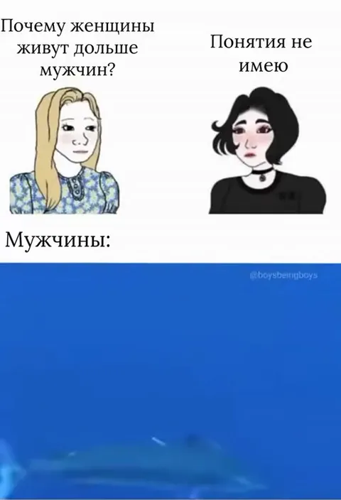 Почему мужчины живут меньше