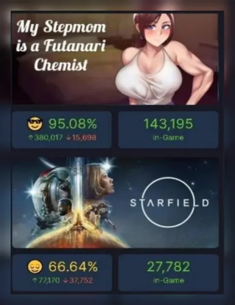 My Stepmom Versus Starfield