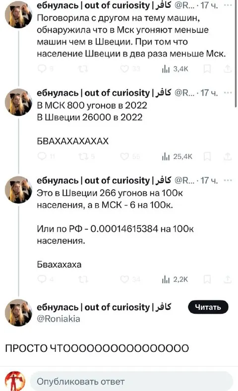 Статистика угонов в России и Швеции
