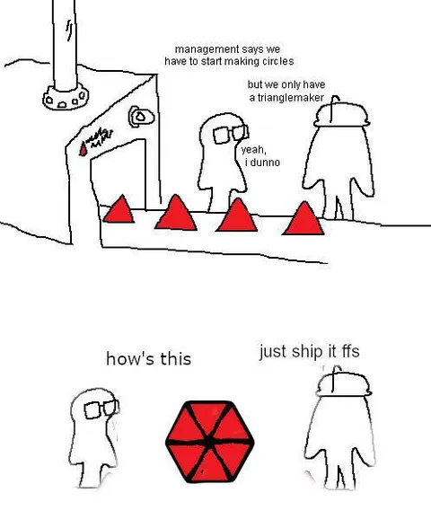 Triangle Maker Ships It