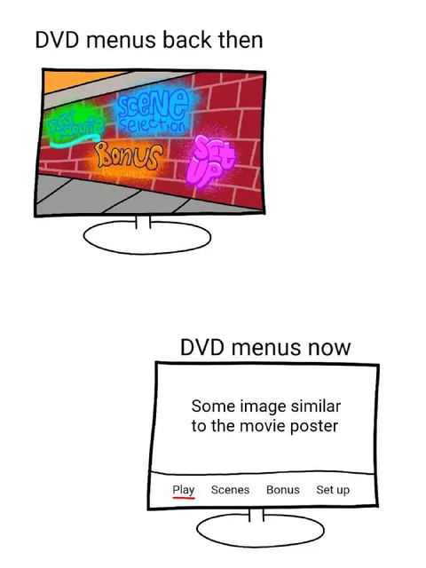 DVD Menus Then and Now