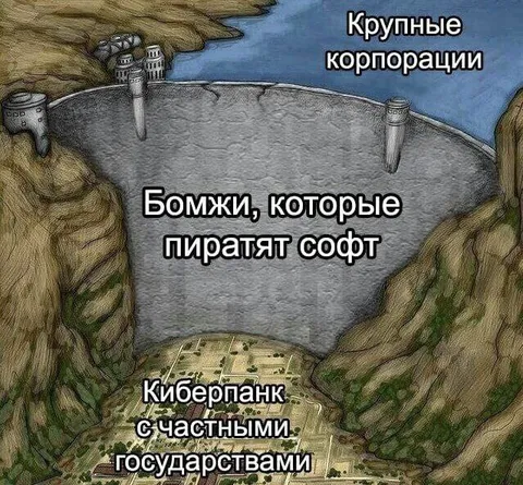 Пираты софта и киберпанк