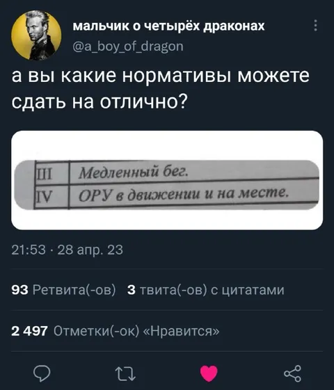 Нормативы на отлично