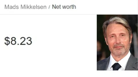 Mads Mikkelsen Net Worth