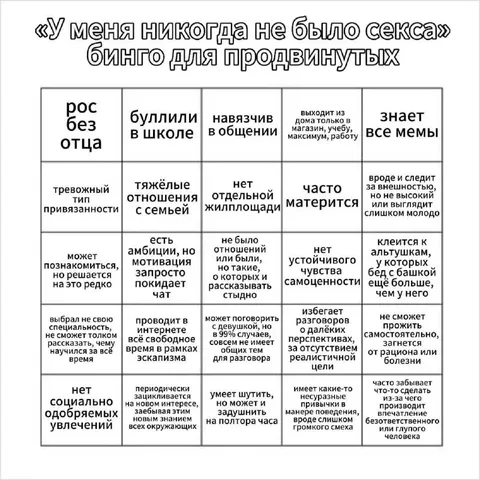 Бинго продвинутого девственника