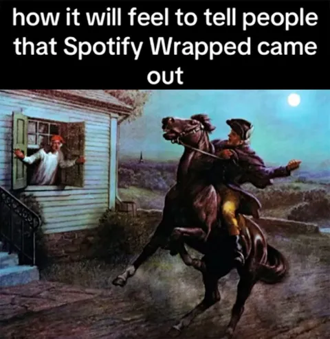 Spotify Wrapped Has Arrived