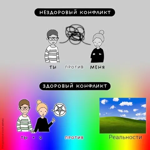 Здоровый конфликт против реальности