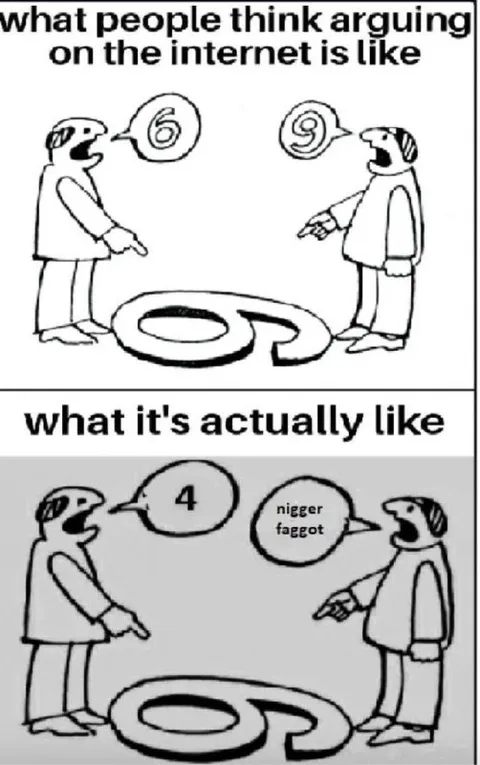What Arguing Online Is Actually Like