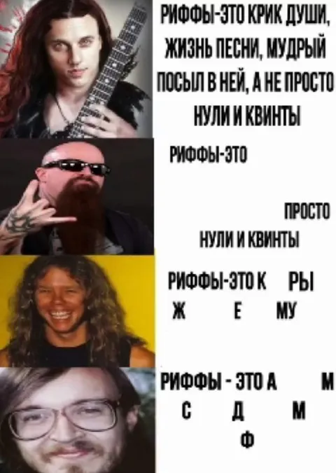 Риффы — это крик души