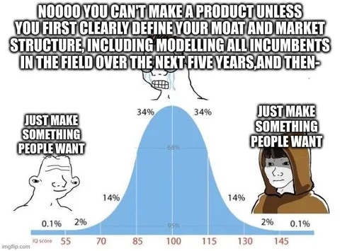 Just Make Something People Want