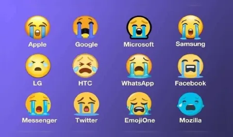 Crying Emoji Brand Logos