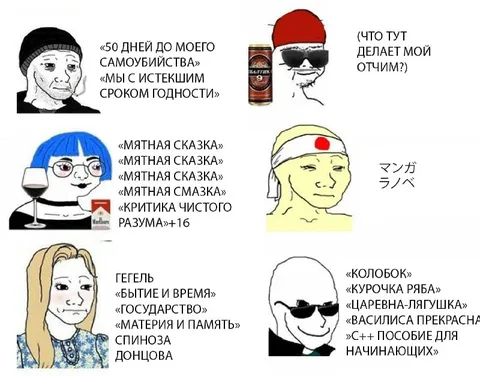 Срок годности интеллектуала