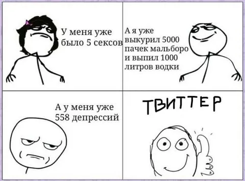Твиттер и соревнование несчастий