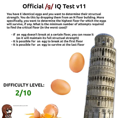 Official /g/ IQ Test v11