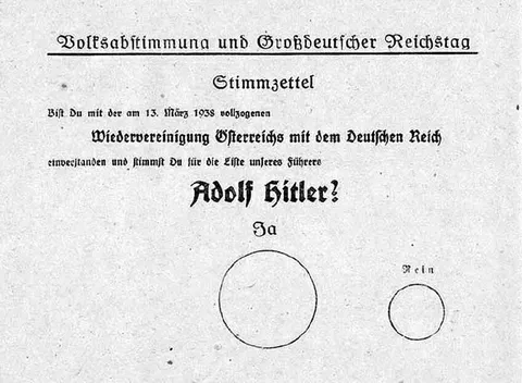 Historischer Anschluss-Wahlzettel