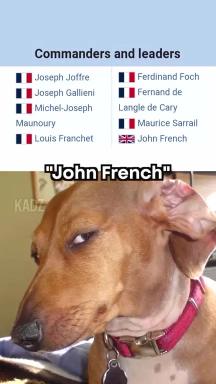 John French Commanders List