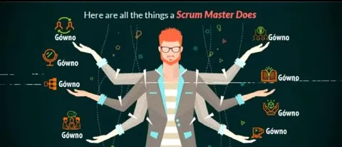 Everything a Scrum Master Does