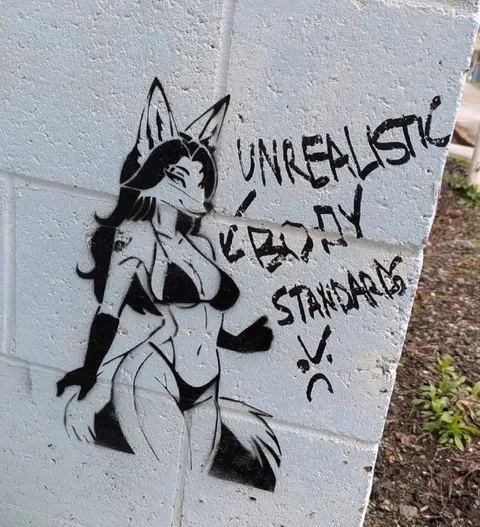 Unrealistic Body Standard